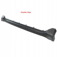 pravý práh / struktura